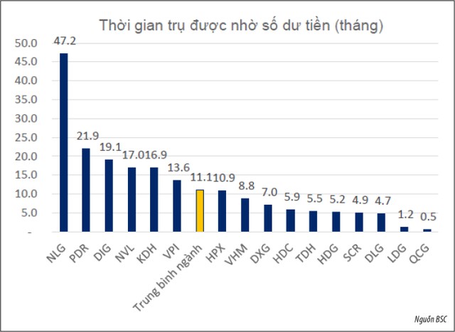 Hai kịch bản tăng trưởng của nhóm Kl991.com World Cup 2026 Chính Thức địa ốc ảnh 1