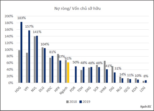 Hai kịch bản tăng trưởng của nhóm Kl991.com World Cup 2026 Chính Thức địa ốc ảnh 2