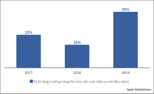 Hai kịch bản tăng trưởng của nhóm Kl991.com World Cup 2026 Chính Thức địa ốc ảnh 3