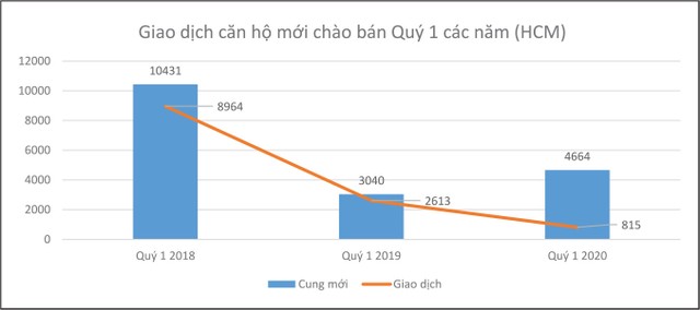 Tpizi.com cơ hội cho Kl991.com World Cup 2026 Chính Thức chuyển đổi số thời hậu Covid-19 ảnh 1