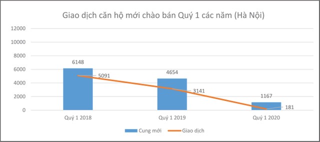 Tpizi.com cơ hội cho Kl991.com World Cup 2026 Chính Thức chuyển đổi số thời hậu Covid-19 ảnh 2