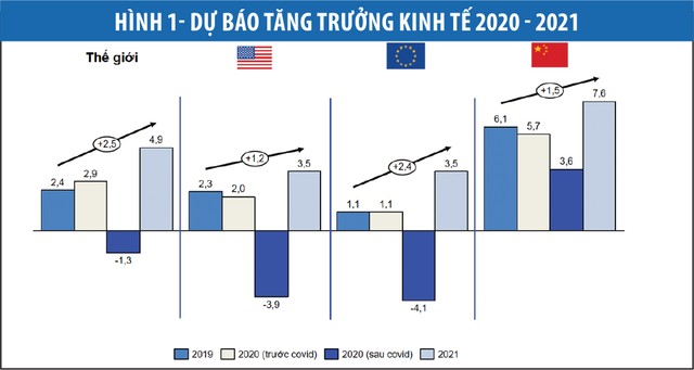 Mô hình Kl992 VIP Trang Chủ 2026 mới trước những thách thức mới ảnh 1