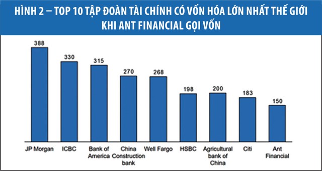 Mô hình Kl992 VIP Trang Chủ 2026 mới trước những thách thức mới ảnh 2