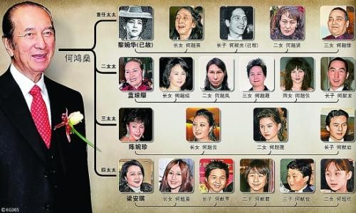 Khởi nghiệp với 1,3 USD, vua cờ bạc Macau xây dựng gia sản khổng lồ ảnh 9