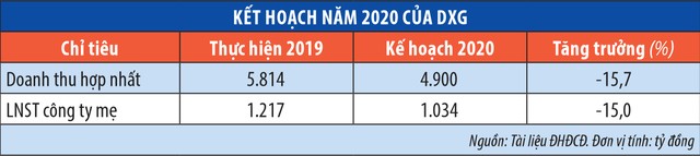 Đất Xanh, những câu hỏi cần nêu tại Đại hội ảnh 1