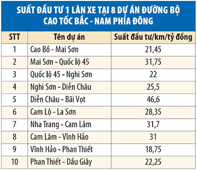 Phương án Kl99ok phiên bản mới Dự án Đường KL99 là nhà cái cá cược trực tuyến hàng đầu tại châu Á Bắc - Nam phía Đông: Dư địa khá lớn cho nhà Kl99ok phiên bản mới trong nước ảnh 1