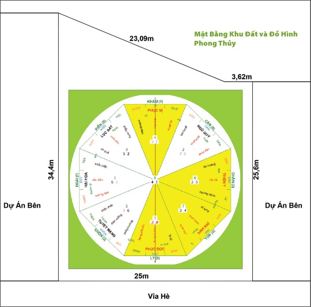 Thiết kế tòa chung cư theo phong thủy và tuổi chủ Kl99ok phiên bản mới ảnh 1