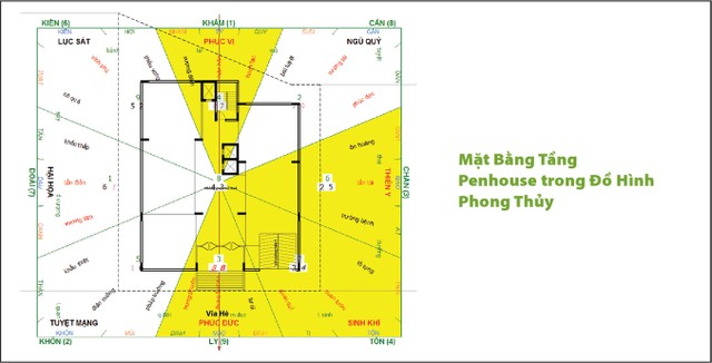 Thiết kế tòa chung cư theo phong thủy và tuổi chủ Kl99ok phiên bản mới ảnh 3