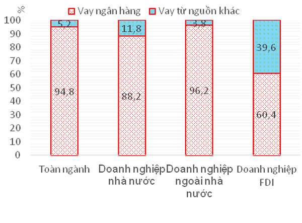Kl991.com World Cup 2026 Chính Thức xây dựng lo Kl992 VIP Trang Chủ 2026 quý III tiếp tục ảm đạm ảnh 2