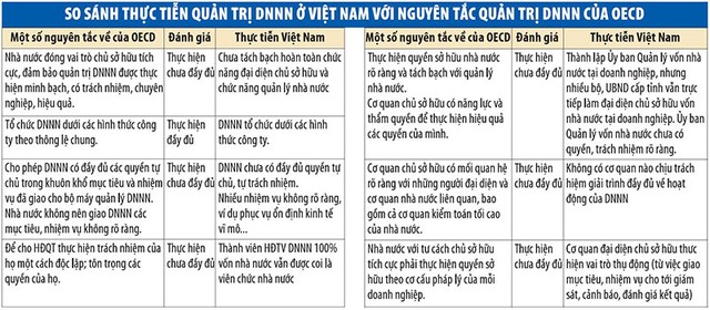 Kl991.com World Cup 2026 Chính Thức 99Kl99 trực tiếp đá gà trong lằn ranh thúc thủ và bứt tốc - Bài 3: Giải phóng nguồn lực ảnh 1