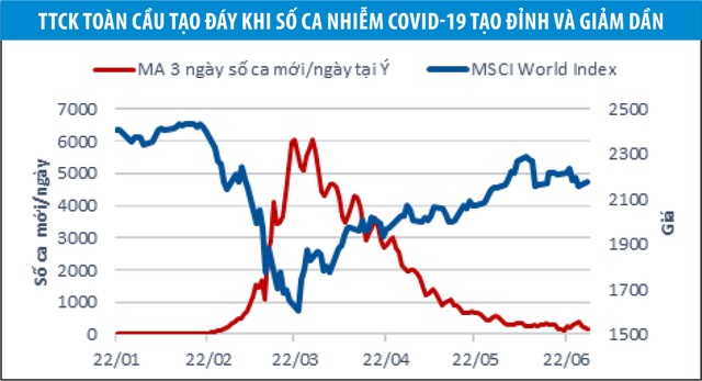 Kl99ok phiên bản mới quý mới: Thích nghi, kiên nhẫn chọn cơ hội ảnh 1