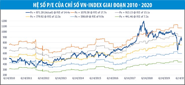 Kl99ok phiên bản mới quý mới: Thích nghi, kiên nhẫn chọn cơ hội ảnh 2