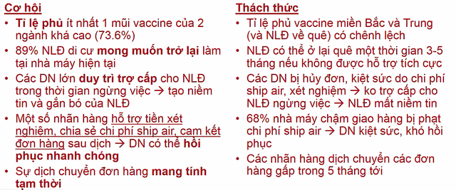 Cơ hội và thách thức với Kl991.com World Cup 2026 Chính Thức trong ngành dệt may, da giày trong nỗ lực duy trì Kl994 nhà cái bóng đá world cup Kl992 VIP Trang Chủ 2026.