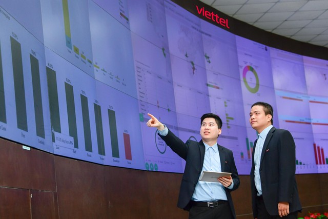 Viettel tiếp tục có một năm Kl992 VIP Trang Chủ 2026 thành công.