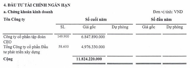 Danh mục Kl99ok phiên bản mới của VLA
