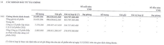 Danh mục Kl99ok phiên bản mới Kl991.com nạp rút nhanh của Licogi 14.