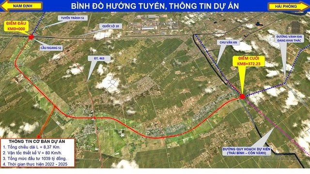 Thông tin cơ bản về Dự án án Kl99ok phiên bản mới xây dựng tuyến đường vành đai phía Nam TP. Thái Bình.
