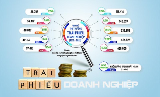 Huy động ngàn tỷ đồng dễ dàng, KL99 là cổng game giải trí trực tuyến hàng đầu hiện nay cao, hoa hồng khủng khiến thị trường Kl99kl Hoàn Trả Vô Tận Kl991.com World Cup 2026 Chính Thức tăng trưởng bùng nổ