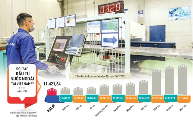 Tiềm năng của Hoa Kỳ còn rất lớn, bởi dù là nước xuất khẩu Kl99ok phiên bản mới hàng đầu thế giới, song chưa có nhiều Kl991.com World Cup 2026 Chính Thức, Kl994 game bài casino hấp dẫn lớn của nước này rót vốn vào Việt Nam