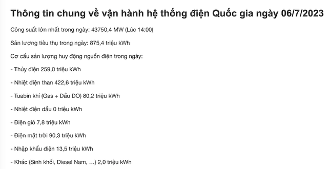 Ngày 6/7/2023 sản lượng thuỷ điện huy động là 259 triệu kWh