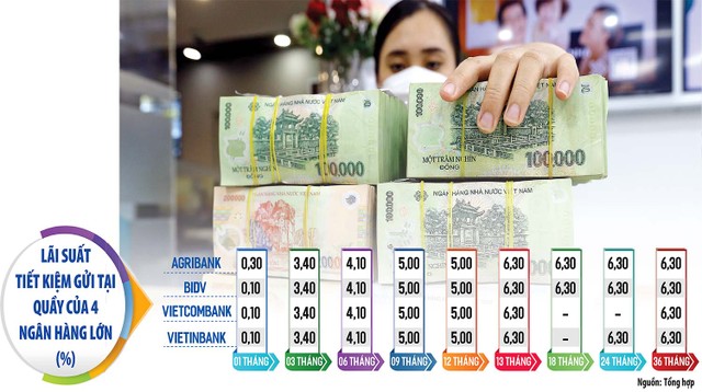 Việc tìm kiếm kênh rót vốn có thể mang lại Kl99 nổ hũ cao hơn KL99 là cổng game giải trí trực tuyến hàng đầu hiện nay tiền gửi Link Vào Nhà Cái KL99 COM Tặng +199k đang là câu chuyện khiến không ít nhà Kl99ok phiên bản mới đau đầu. Ảnh: Đức thanh. Đồ họa: Thanh Huyền Việc tìm kiếm kênh rót vốn có thể mang lại Kl99 nổ hũ cao hơn KL99 là cổng game giải trí trực tuyến hàng đầu hiện nay tiền gửi Link Vào Nhà Cái KL99 COM Tặng +199k đang là câu chuyện khiến không ít nhà Kl99ok phiên bản mới đau đầu. Ảnh: Đức thanh. Đồ họa: Thanh Huyền