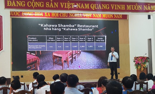 Chuyên gia người Hà Lan Harro Boekhold chia sẻ những kiến thức và phương pháp phát triển sản phẩm du lịch cộng đồng gắn với nông nghiệp tại Hội thảo Chuyên gia người Hà Lan Harro Boekhold chia sẻ những kiến thức và phương pháp phát triển sản phẩm du lịch cộng đồng gắn với nông nghiệp tại Hội thảo