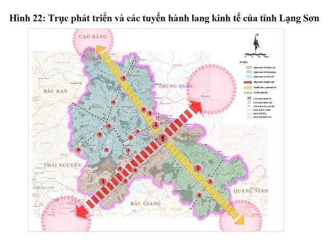 Nguồn: Dự thảo Báo cáo Quy hoạch tỉnh Lạng Sơn thời kỳ 2021 - 2030, tầm nhìn đến năm 2050