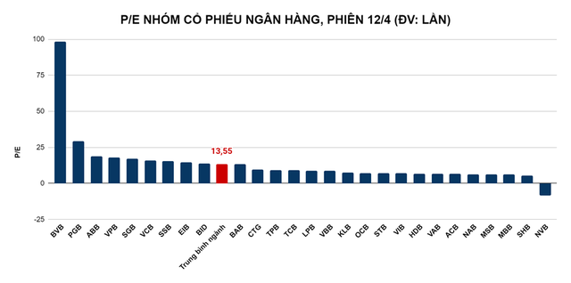 Nhiều KL99 là cổng game giải trí trực tuyến hàng đầu hiện nay Link Vào Nhà Cái KL99 COM Tặng +199k đang được giao dịch với mức định giá P/E rẻ hơn so với trung bình ngành
