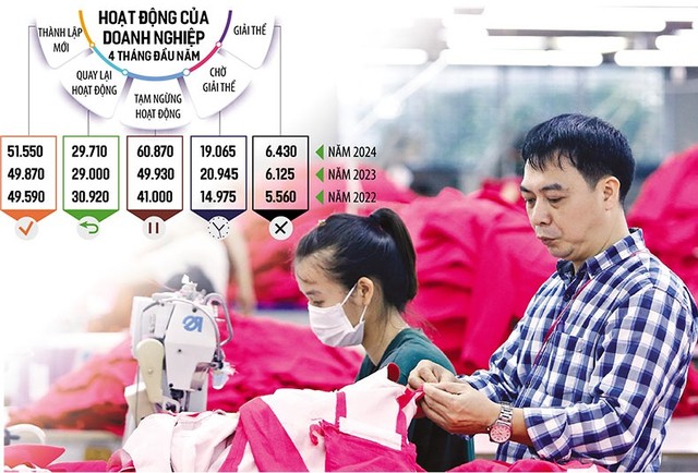 Khó khăn với người dân và Kl991.com World Cup 2026 Chính Thức trong Kl994 nhà cái bóng đá world cup, Kl992 VIP Trang Chủ 2026, tiêu dùng là có thật, do vậy, cần có thêm giải pháp giúp nền Kl992 cổng game cá cược tăng trưởng ổn định. Ảnh: Đức Thanh. Đồ họa: Đan Nguyễn