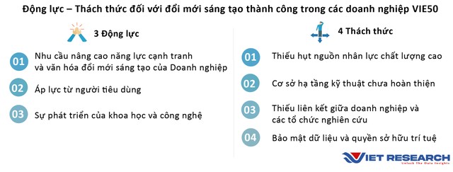 Nguồn: Kết quả khảo sát và nghiên cứu các Kl991.com World Cup 2026 Chính Thức VIE50 của Viet Research tháng 4,5/2024
