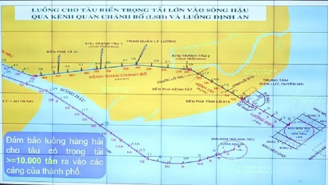 Sơ đồ luồng Quan Chánh Bố và luồng Định An.