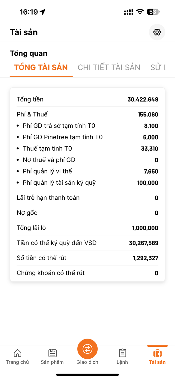 Thống kế Phí &amp; thuế trong ngày tại ứng dụng AlphaTrading