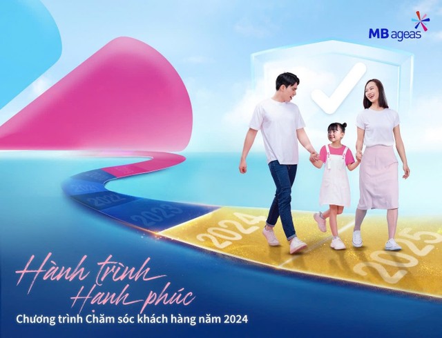 MB Ageas Life triển khai đa dạng các hoạt động chăm sóc khách hàng trong chuỗi chương trình “Hành trình hạnh phúc”