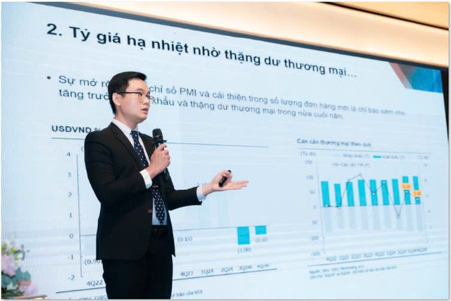 Ông Trần Trương Mạnh Hiếu – Trưởng phòng Chiến lược thị trường trình bày về triển vọng Kl992 cổng game cá cược vĩ mô.
