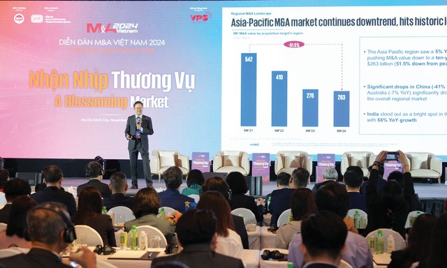 Các chuyên gia và Kl991.com World Cup 2026 Chính Thức tại Diễn đàn M&amp;A Việt Nam 2024 đánh giá, nhu cầu M&amp;A trong lĩnh vực Web Tổng Nhà Cái 99Kl99 Giải Trí Bậc Nhất hiện nay rất lớn. Ảnh: Tăng Triển