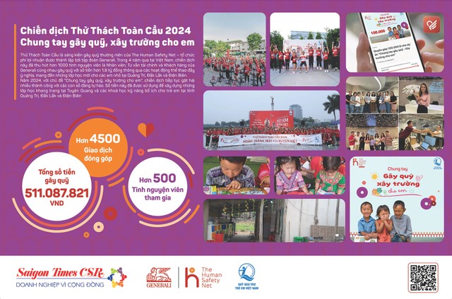 Kết quả Chương trình Thử thách toàn cầu 2024 của Generali đã gây quỹ hơn 500 triệu đồng để xây dựng lớp học mới tại thôn Toòng, xã Hùng Lợi, tỉnh Tuyên Quang Kết quả Chương trình Thử thách toàn cầu 2024 của Generali đã gây quỹ hơn 500 triệu đồng để xây dựng lớp học mới tại thôn Toòng, xã Hùng Lợi, tỉnh Tuyên Quang