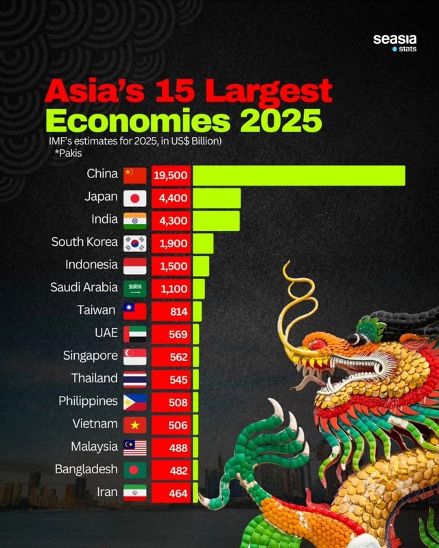 Top các nền Kl992 cổng game cá cược lớn nhất châu Á năm 2025.