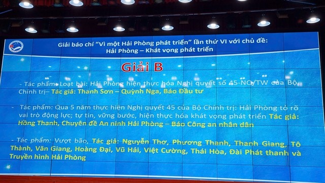 Các tác phẩm đoạt Giải B giải Báo chí "Vì một Hải Phòng phát triển" lần thứ VI.