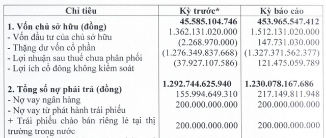 Tình hình Kl991.com nạp rút nhanh theo báo cáo của Galaxy EE năm 2024.