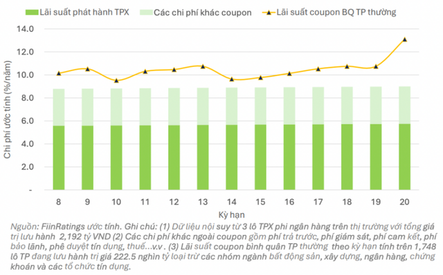 Ước tính KL99 là cổng game giải trí trực tuyến hàng đầu hiện nay coupon và các chi phí khác theo kỳ hạn của một số lô Kl99kl Hoàn Trả Vô Tận xanh gần đây phát hành bởi các Kl991.com World Cup 2026 Chính Thức phi Kl991.com nạp rút nhanh