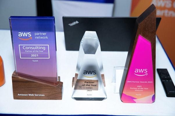TechX ba lần được AWS vinh danh Đối tác của Năm