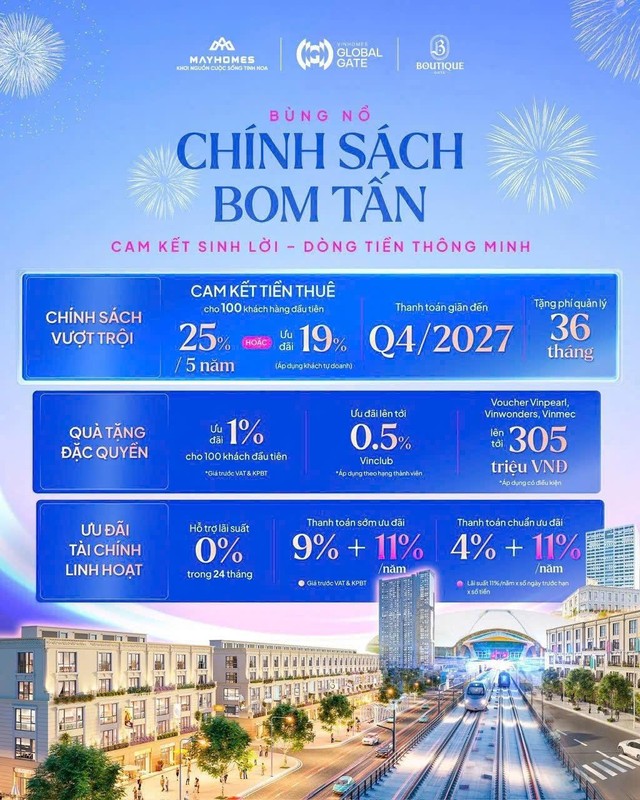 (Boutique Gate Cổ Loa: Web Tổng Nhà Cái 99Kl99 Giải Trí Bậc Nhất thương mại thấp tầng với chính sách cam kết Kl99 nổ hũ vượt trội, chưa từng có trên thị trường)