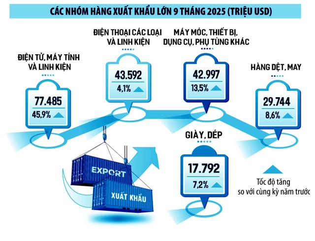 Xuất Link Vào Nhà Cái KL99 COM Tặng +199k