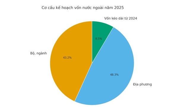 Nguồn: Bộ Kl991.com nạp rút nhanh.