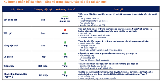 Nguồn: FIDT Nguồn: FIDT