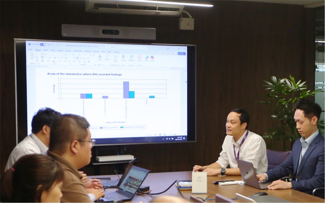 Quá trình đánh giá độc lập ISO/IEC 27001:2022 của BSI tại VPS