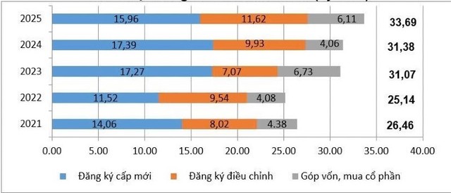 Tình hình Kl999.com bắn cá đổi thưởng 11 tháng trong vòng 5 năm qua