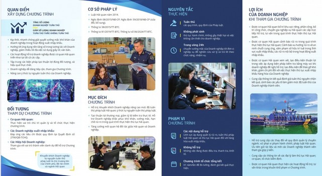 Tờ rơi do Hải quan khu vực VIII xây dựng góp phần lan tỏa Chương trình tới cộng đồng Kl991.com World Cup 2026 Chính Thức.