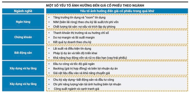 Nguồn: Lê Hoài Ân, bài giảng tại Trung tâm Nghiên cứu khoa học và Đào tạo 99Kl99 link đăng nhập, UBCKNN
