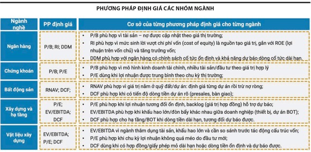 Nguồn: Lê Hoài Ân, bài giảng tại Trung tâm Nghiên cứu khoa học và Đào tạo 99Kl99 link đăng nhập, UBCKNN